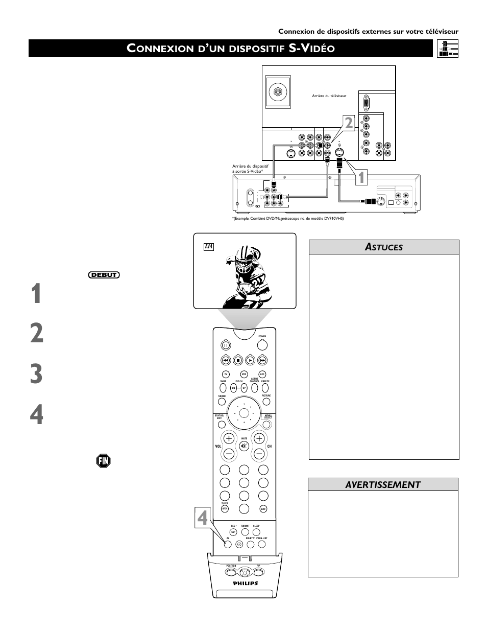 Onnexion d, Un dispositif, Idéo | Avertissement, Stuces | Philips 60PP 9352 User Manual | Page 13 / 72