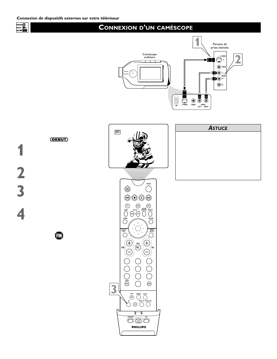 Onnexion d, Un caméscope, Stuce | Philips 60PP 9352 User Manual | Page 16 / 72