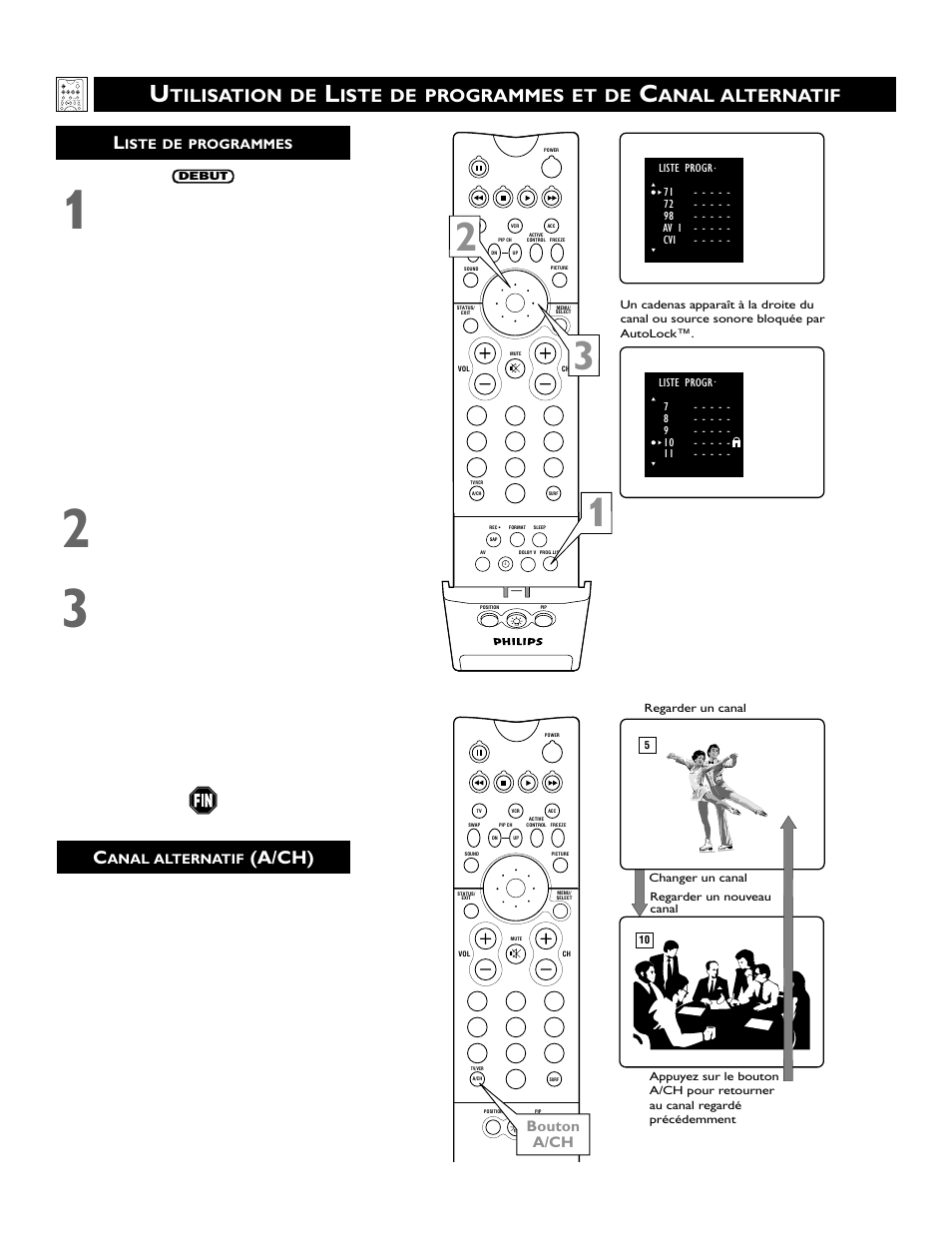 A/ch), Tilisation de, Iste de programmes et de | Anal alternatif, Bouton a/ch | Philips 60PP 9352 User Manual | Page 28 / 72