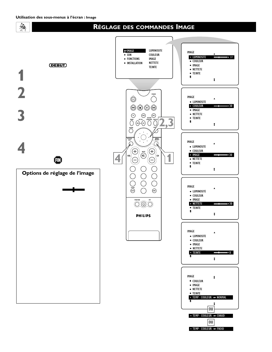 Options de réglage de l’image, Églage des commandes, Mage | Philips 60PP 9352 User Manual | Page 30 / 72