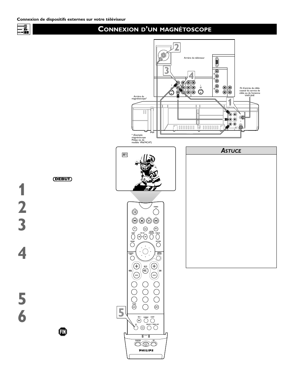 Onnexion d, Un magnétoscope, Stuce | Philips 60PP 9352 User Manual | Page 8 / 72