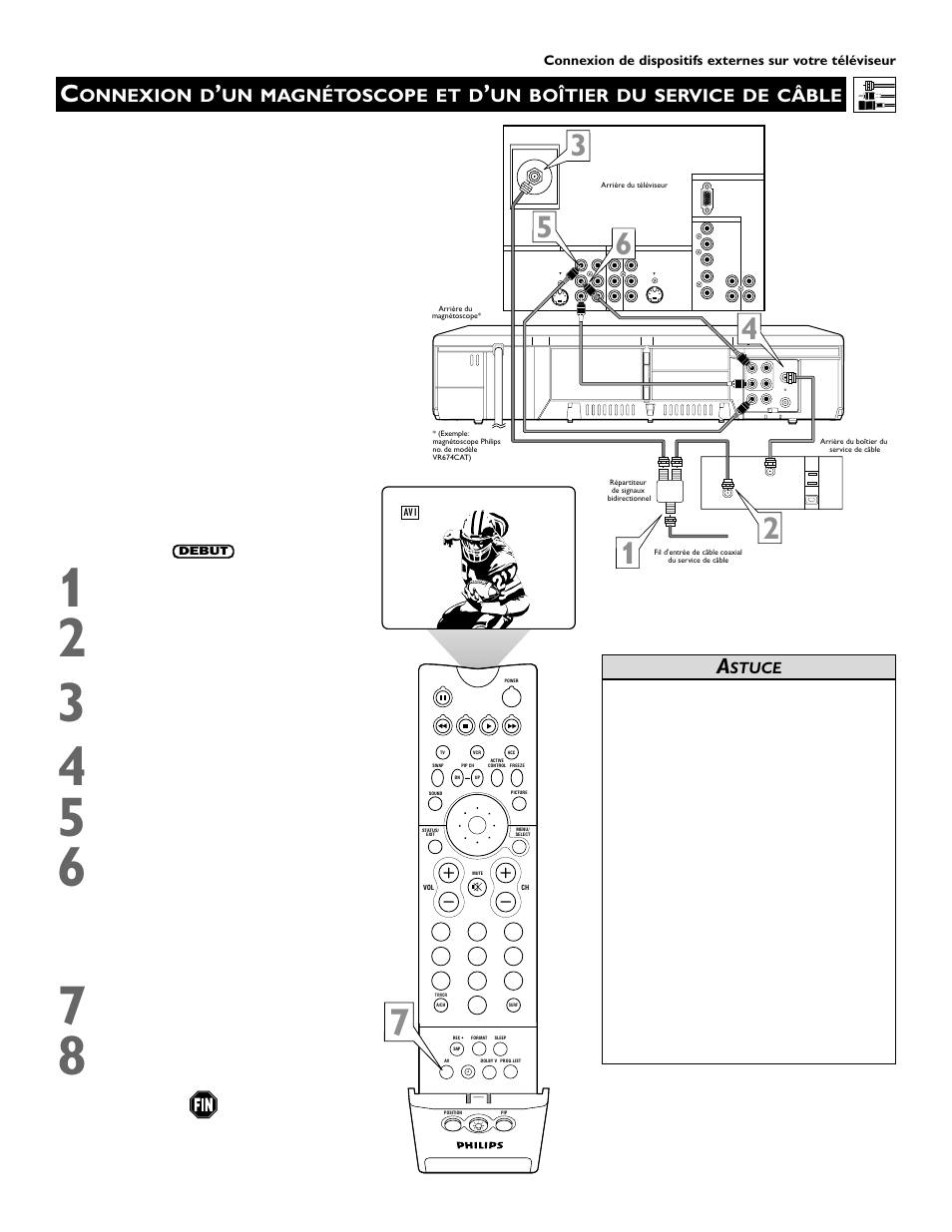 Onnexion d, Un magnétoscope et d, Un boîtier du service de câble | Stuce | Philips 60PP 9352 User Manual | Page 9 / 72