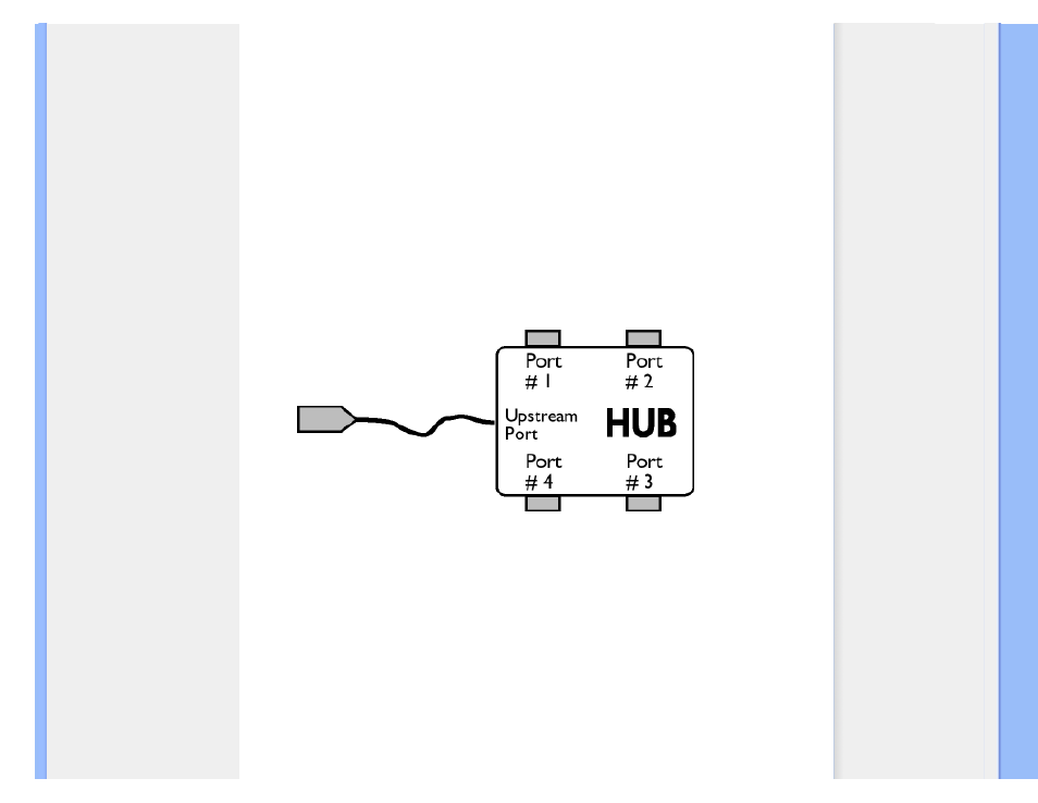 Philips 170S9 User Manual | Page 108 / 111
