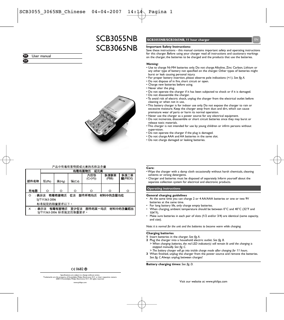 Philips SCB3065NB User Manual | 2 pages