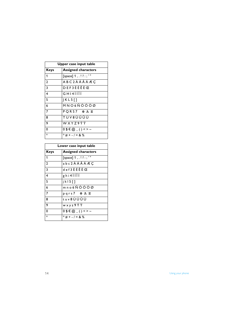 Philips XL3402 User Manual | Page 16 / 32