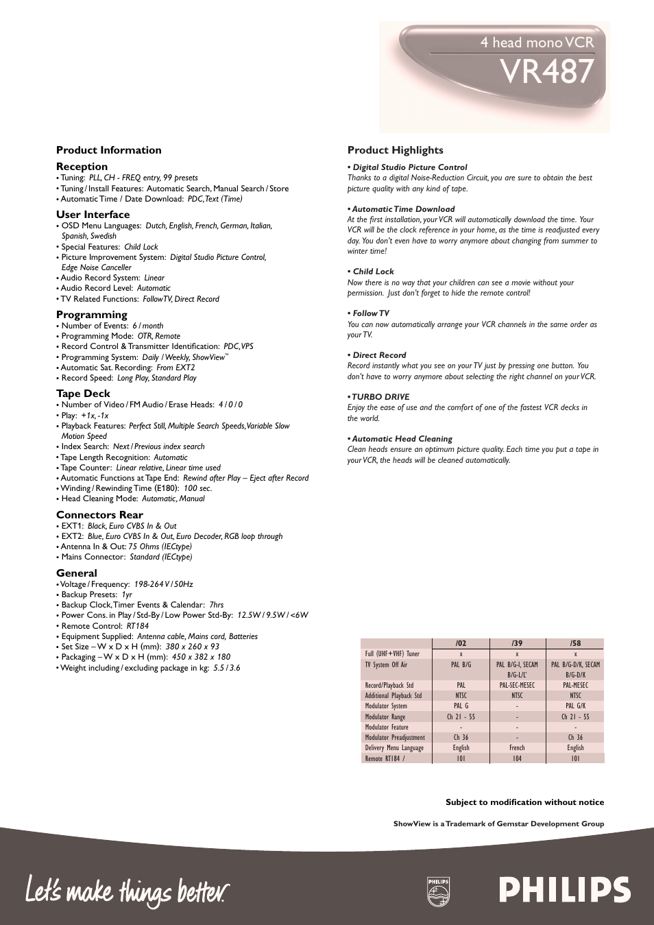 Vr487, 4 head mono vcr | Philips VR487 User Manual | Page 2 / 2