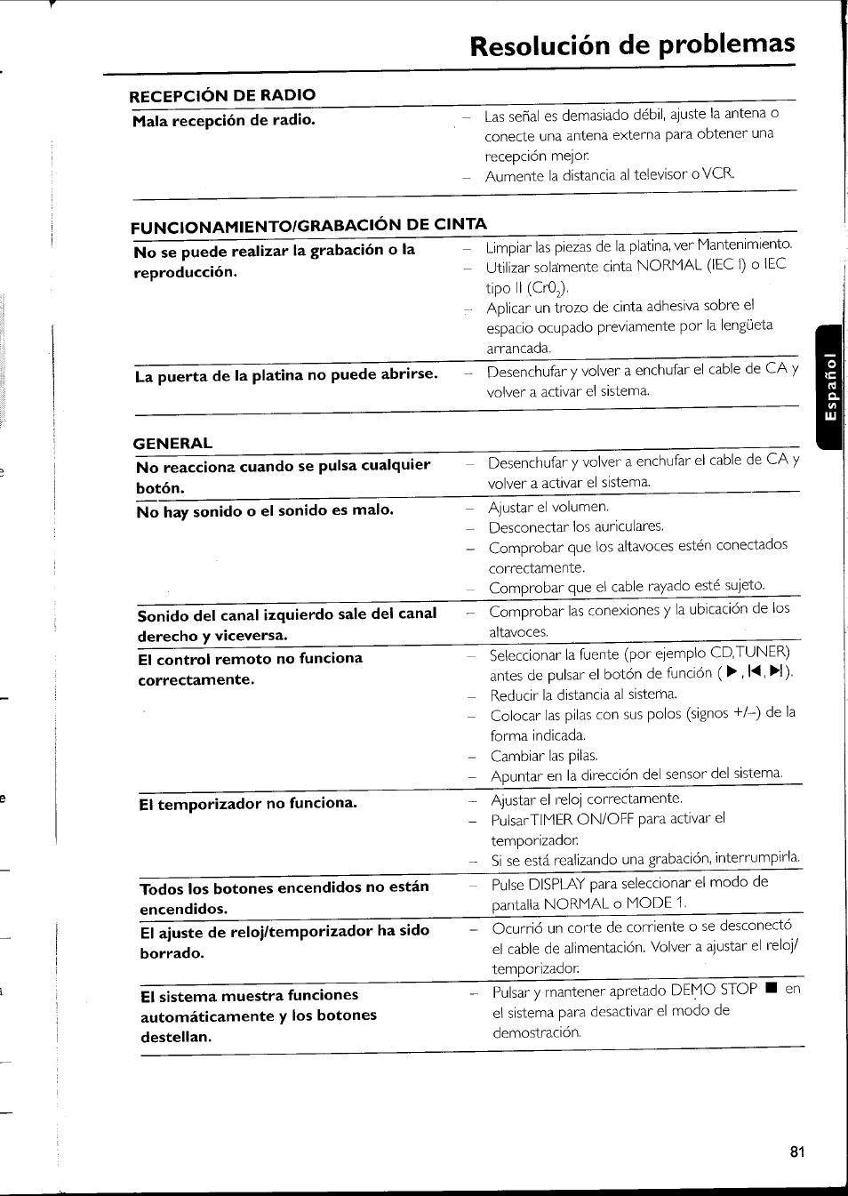 Resolución de problemas | Philips FW-C500 User Manual | Page 156 / 161