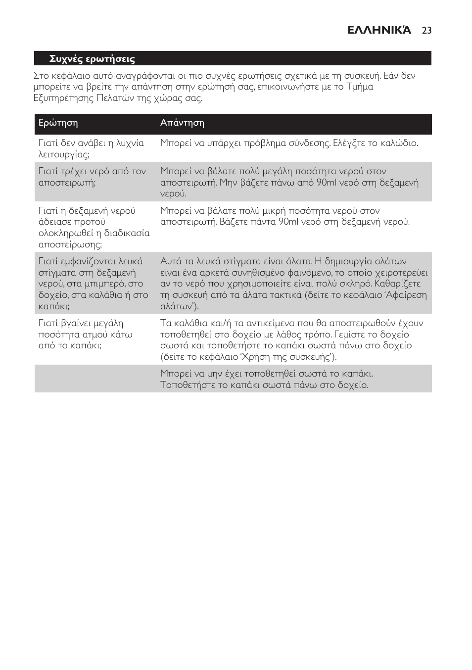 Philips STERILISER SCF225 User Manual | Page 23 / 64