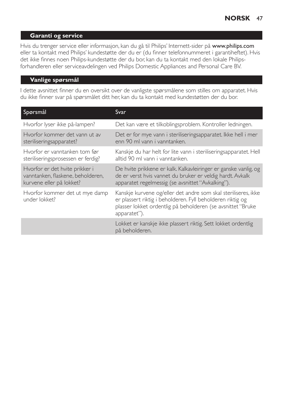 Garanti og service, Vanlige spørsmål | Philips STERILISER SCF225 User Manual | Page 47 / 64