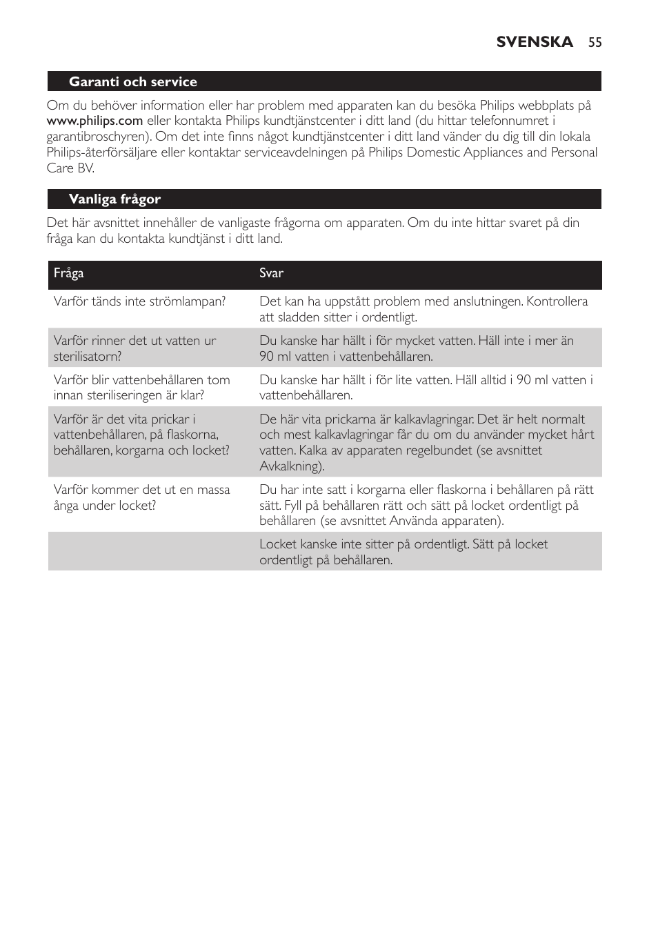 Miljön, Garanti och service, Vanliga frågor | Philips STERILISER SCF225 User Manual | Page 55 / 64