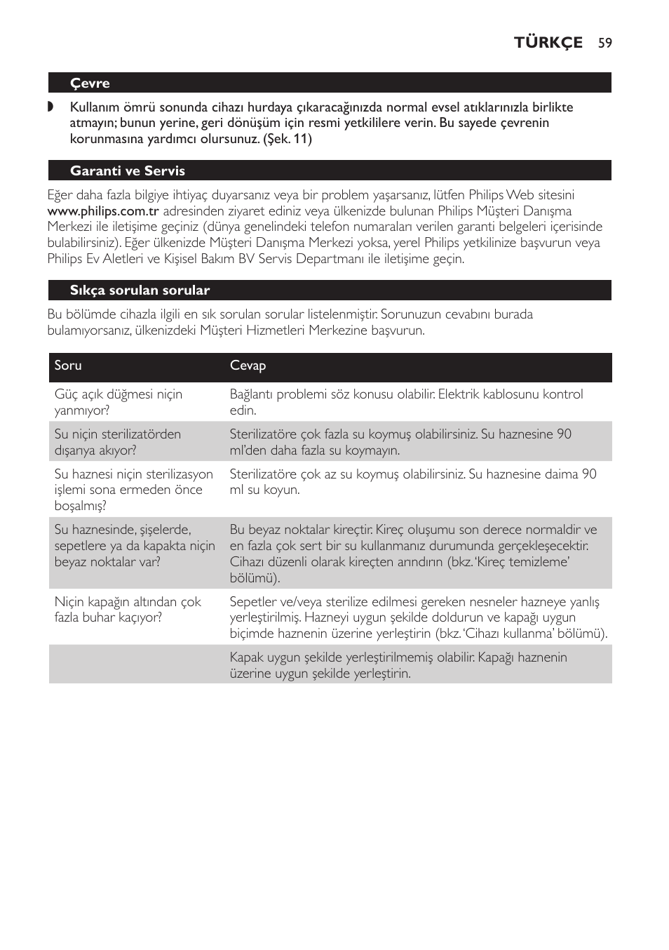 Çevre, Garanti ve servis, Sıkça sorulan sorular | Philips STERILISER SCF225 User Manual | Page 59 / 64