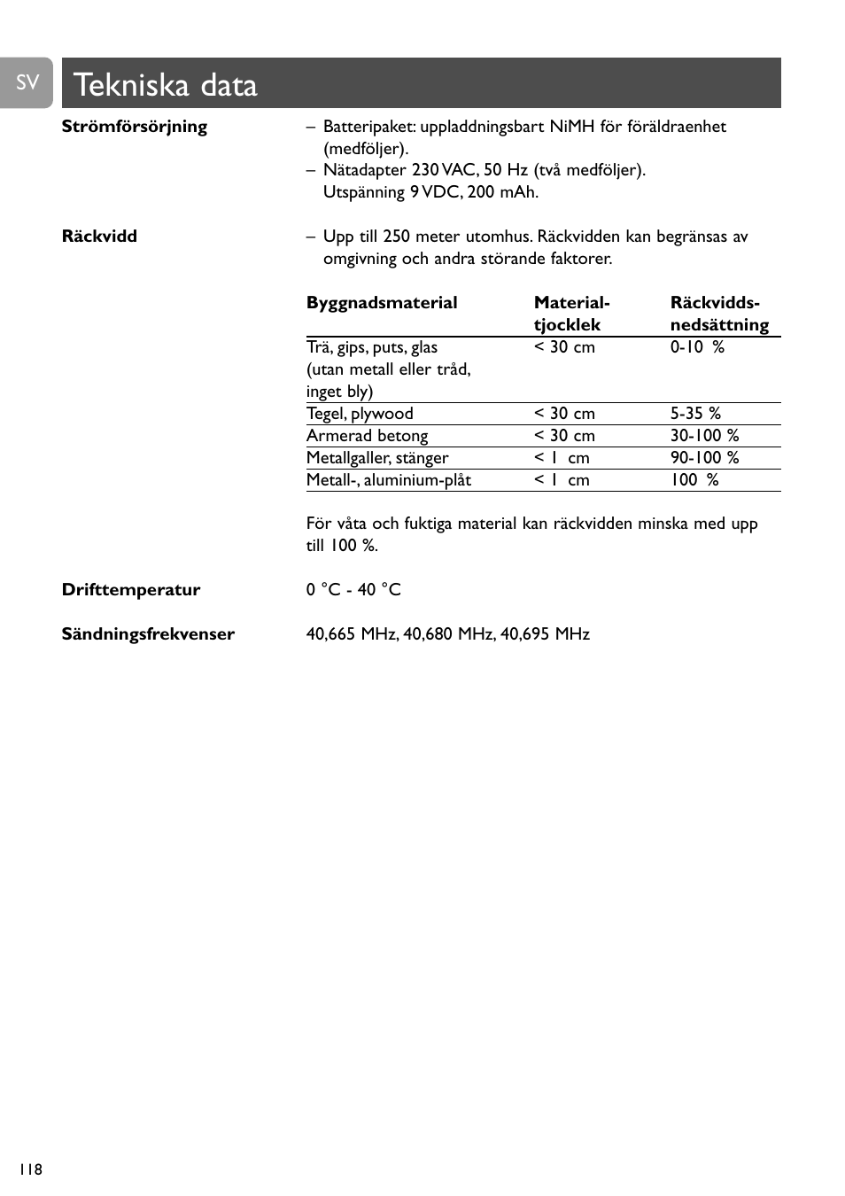 Tekniska data | Philips SBCSC465 User Manual | Page 118 / 173