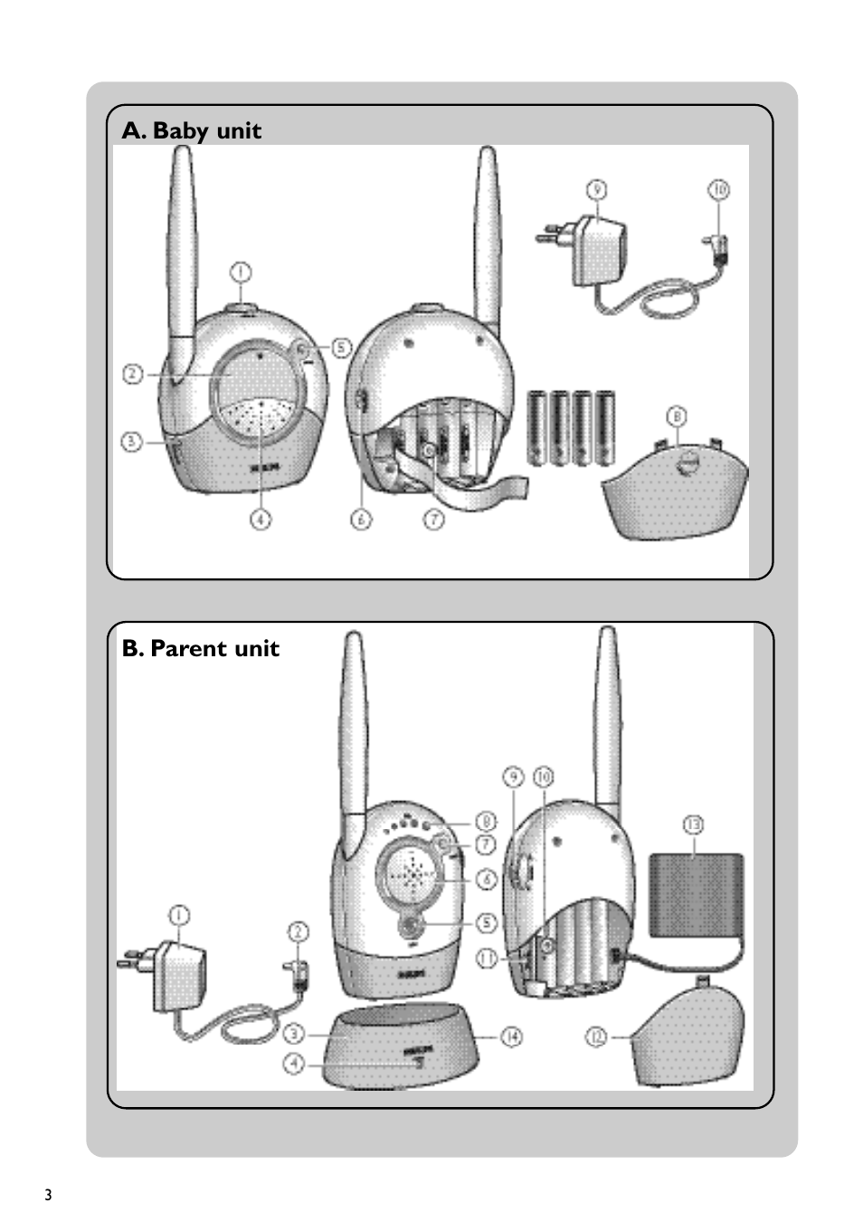 Philips SBCSC465 User Manual | Page 3 / 173