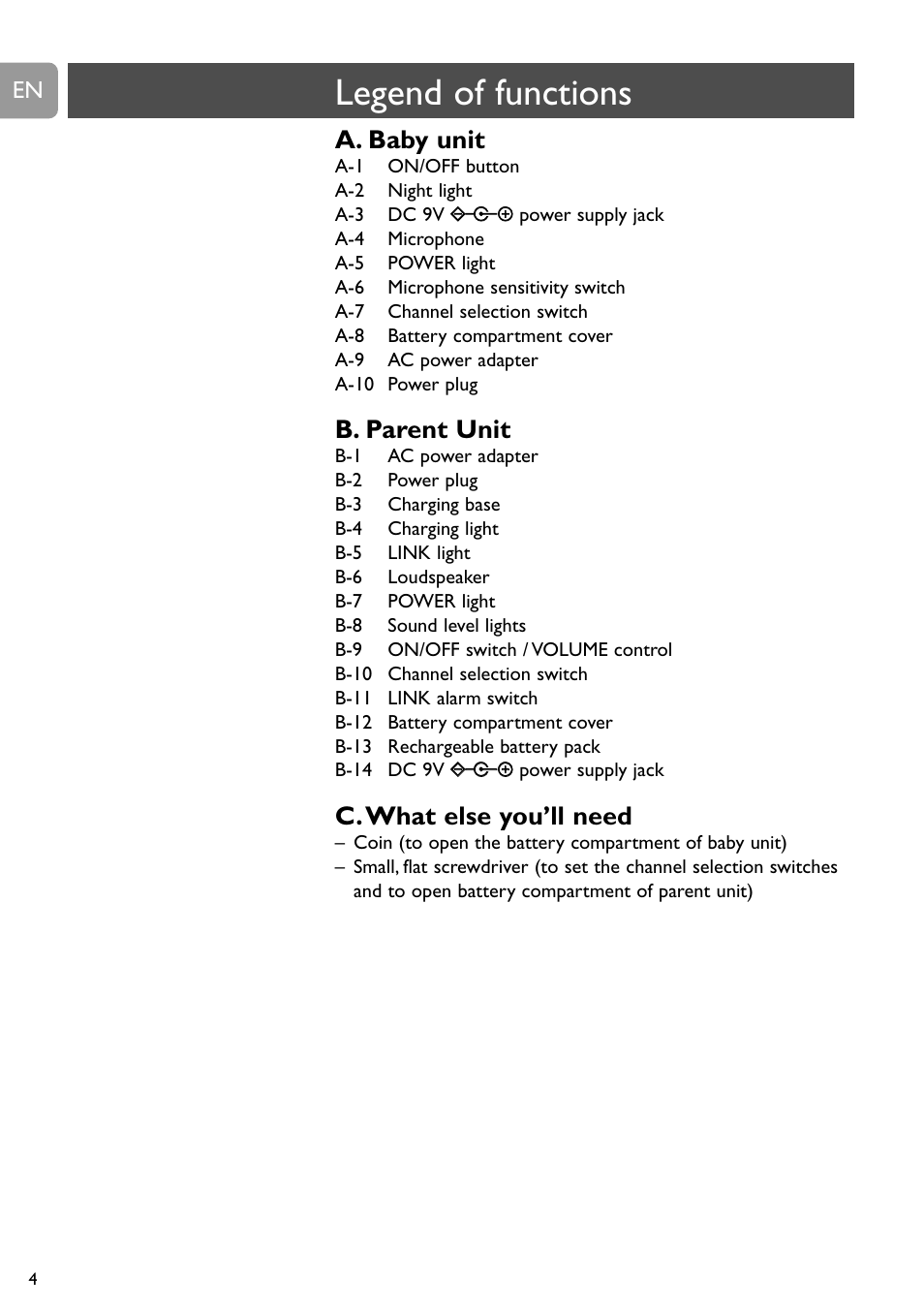 Legend of functions, A. baby unit, B. parent unit | C.what else you’ll need | Philips SBCSC465 User Manual | Page 4 / 173