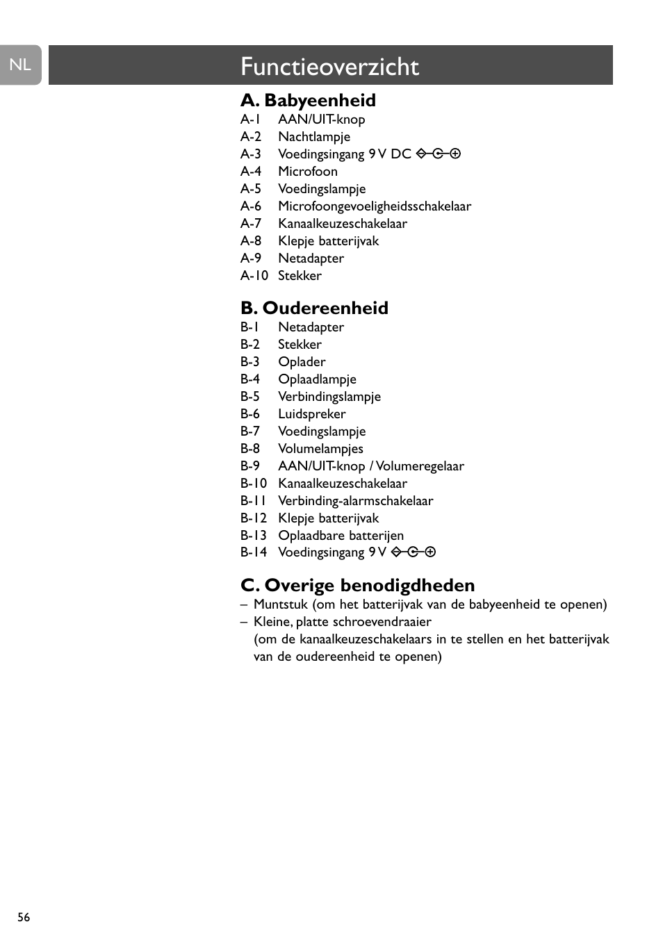 Functieoverzicht, A. babyeenheid, B. oudereenheid | C. overige benodigdheden | Philips SBCSC465 User Manual | Page 56 / 173