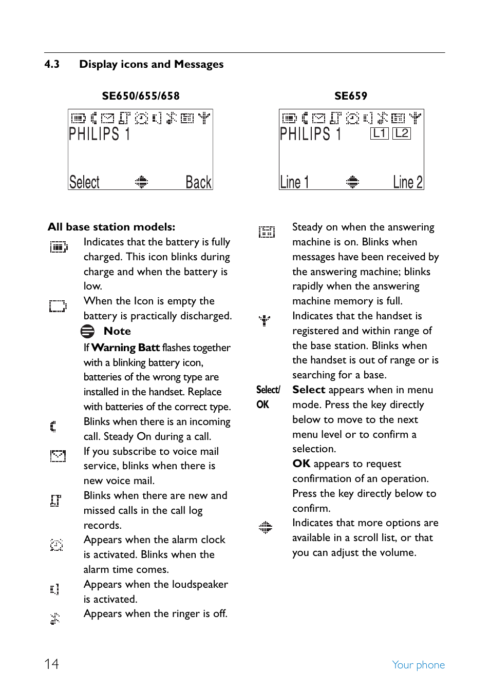 3 display icons and messages, Display icons and messages 14, L1 l2 | Your phone 4.3 display icons and messages, Appears when the loudspeaker is activated | Philips SE6590B/37 User Manual | Page 16 / 29