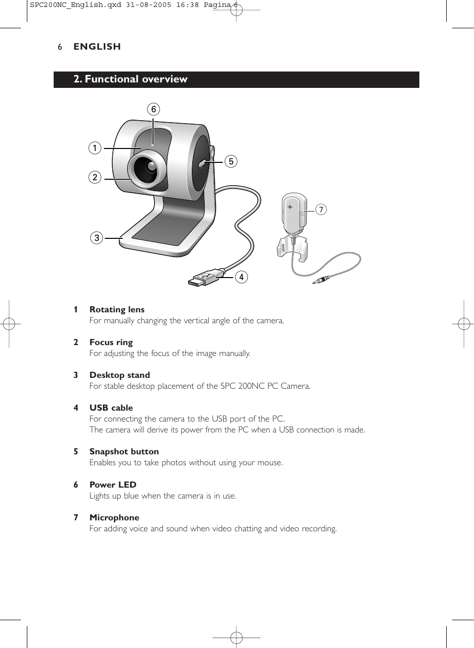 Philips SPC 200NC User Manual | Page 6 / 22