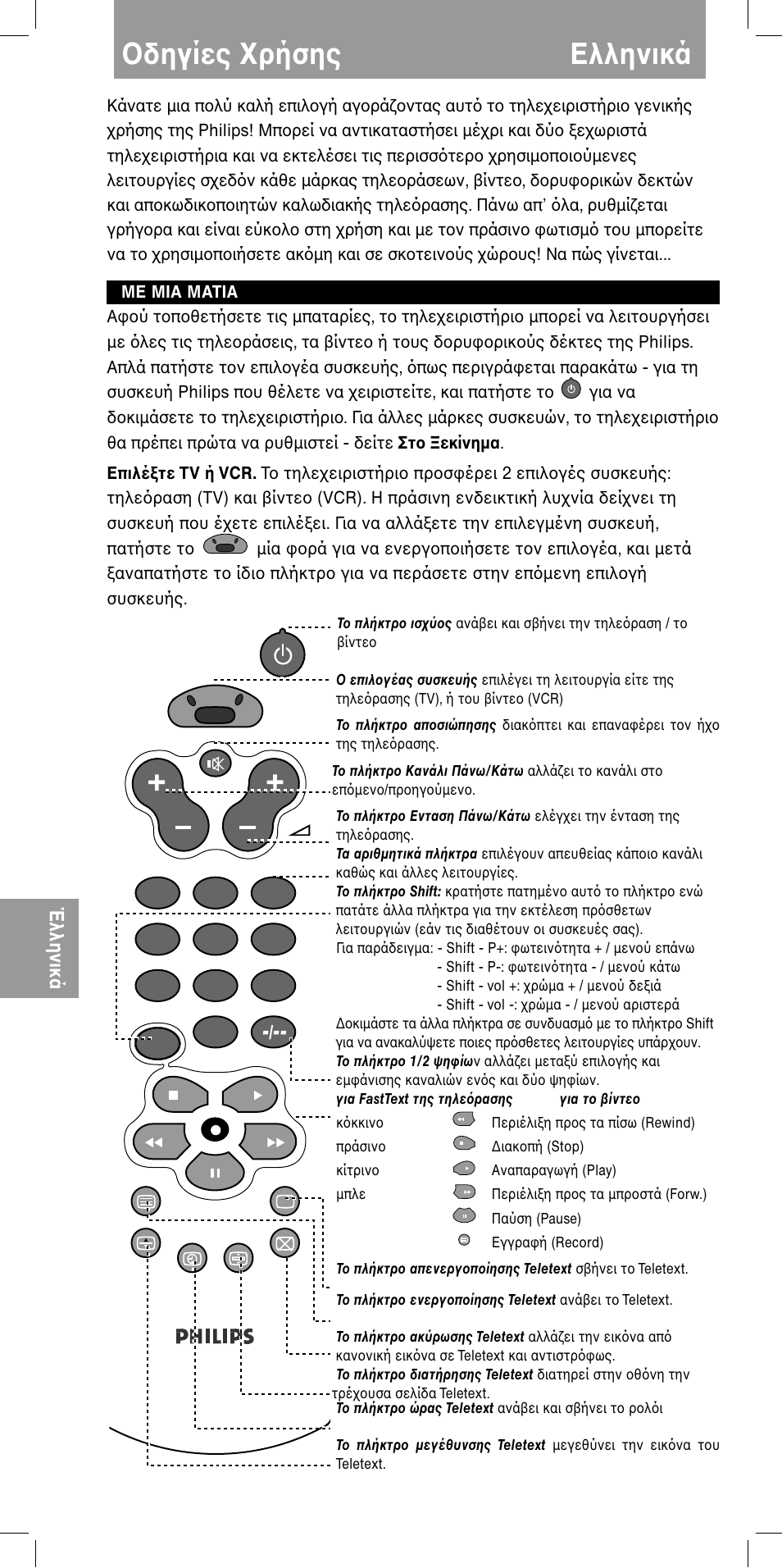 Δηγίες ρήσης ελληνικά | Philips SBC RU422 User Manual | Page 30 / 57