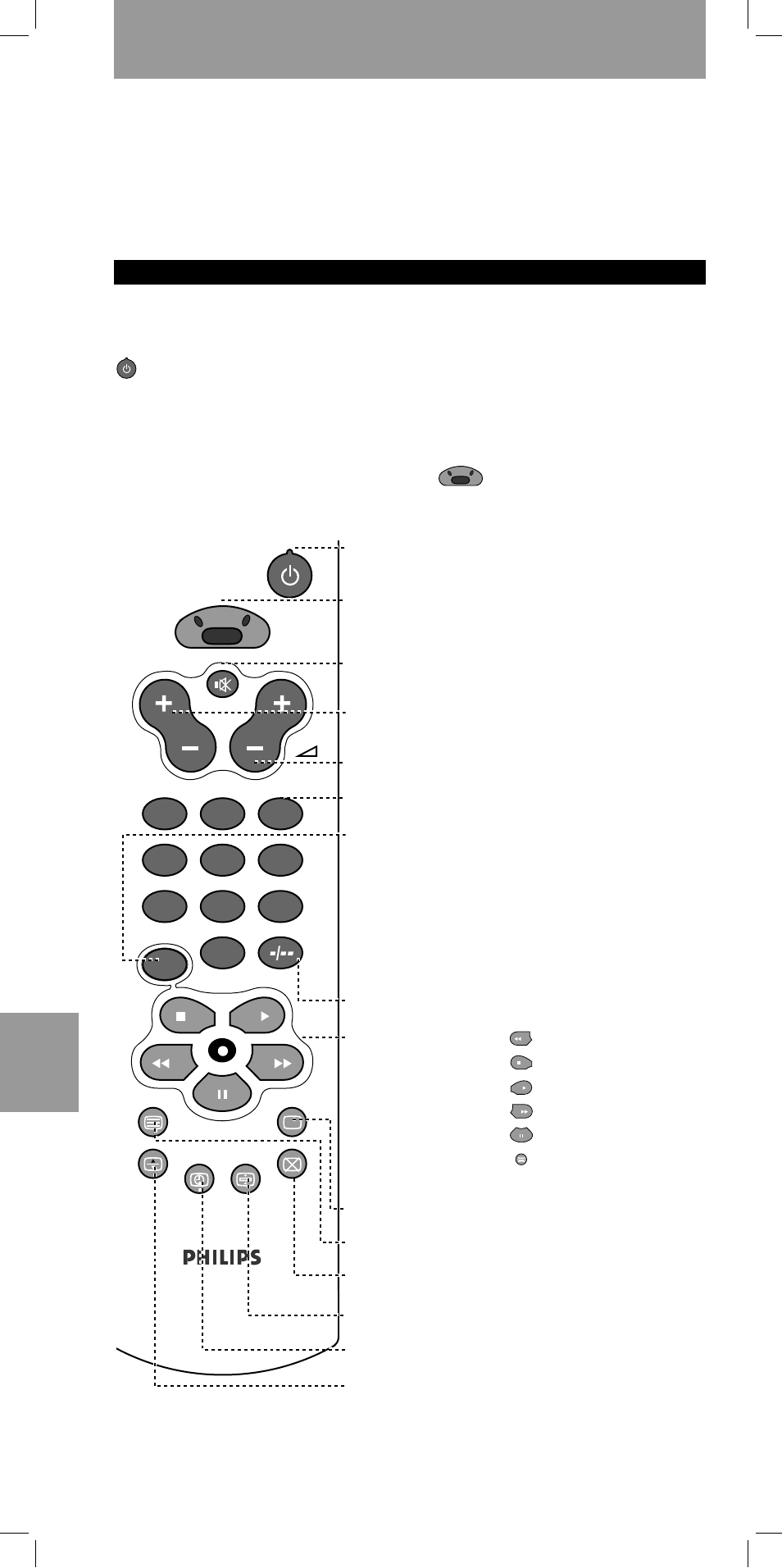 Bruksanvisning svenska | Philips SBC RU422 User Manual | Page 34 / 57