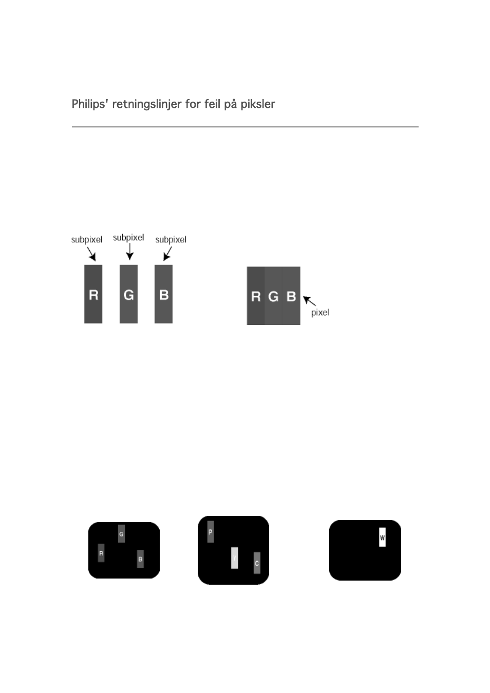 Philips' retningslinjer for feil på piksler | Philips PHOTOFRAME 7FF1CME User Manual | Page 41 / 50