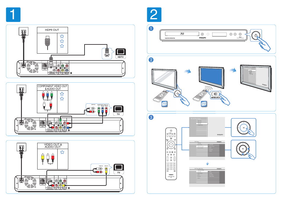 Hdmi out | Philips BDP3010/F8 User Manual | Page 2 / 2