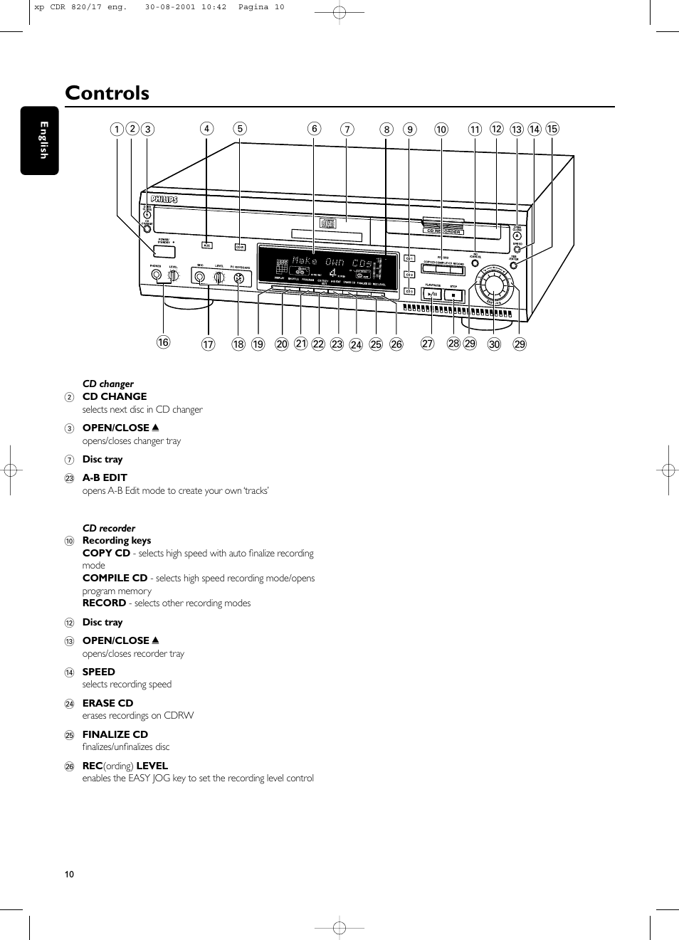 Controls | Philips CDR820/17 User Manual | Page 10 / 30