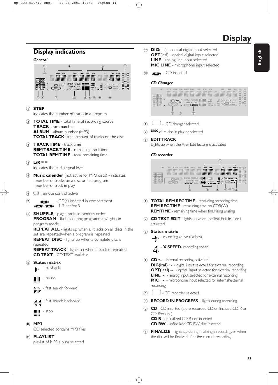 Display, Display indications | Philips CDR820/17 User Manual | Page 11 / 30