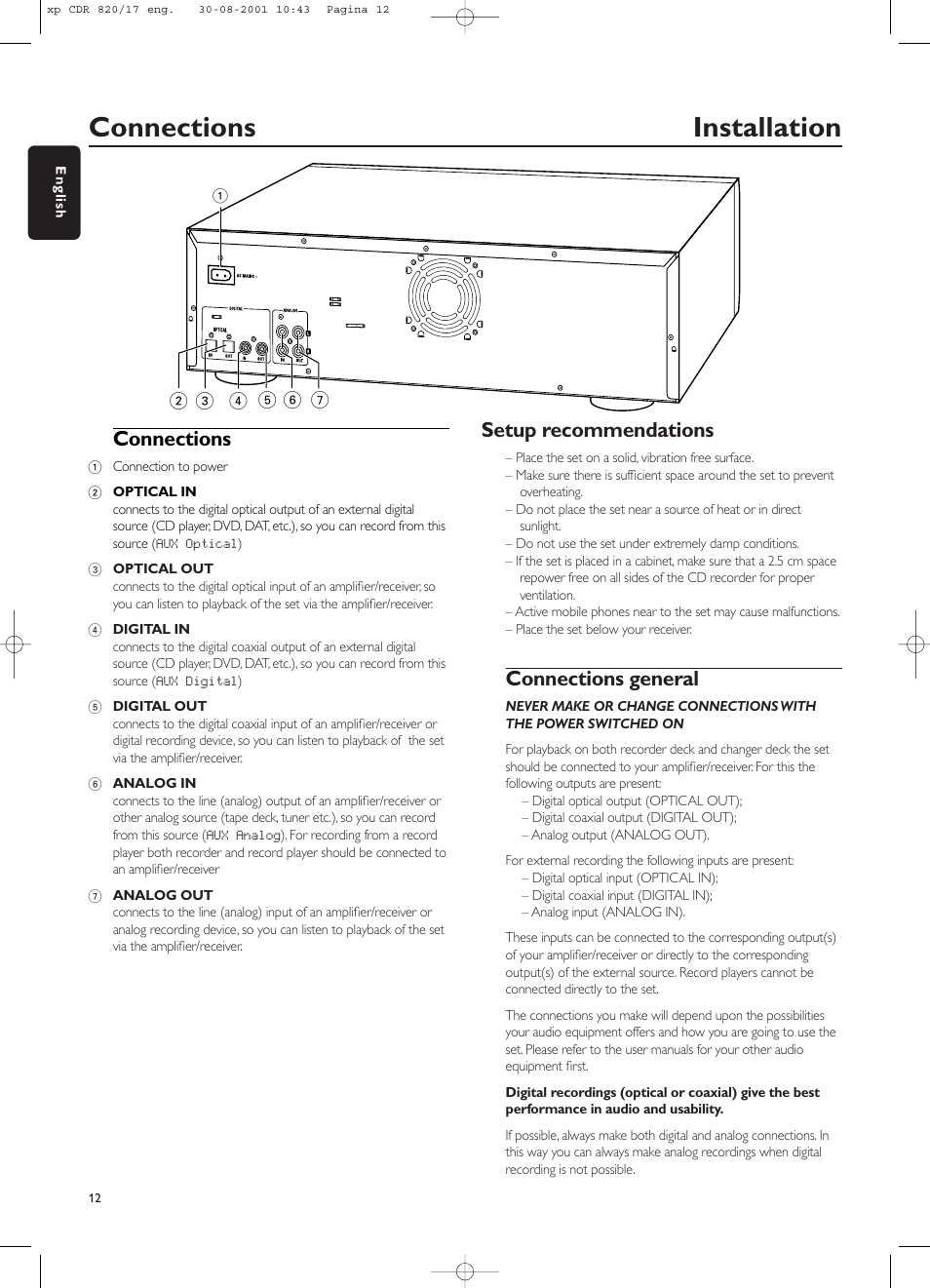 Connections installation, Connections, Setup recommendations | Connections general | Philips CDR820/17 User Manual | Page 12 / 30