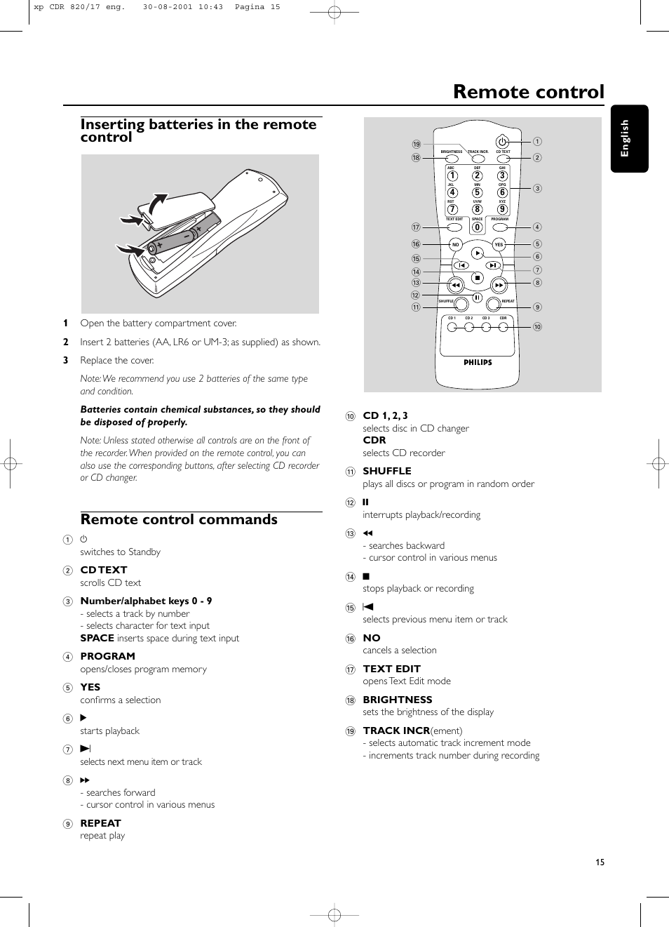 Remote control, Inserting batteries in the remote control, Remote control commands | Philips CDR820/17 User Manual | Page 15 / 30