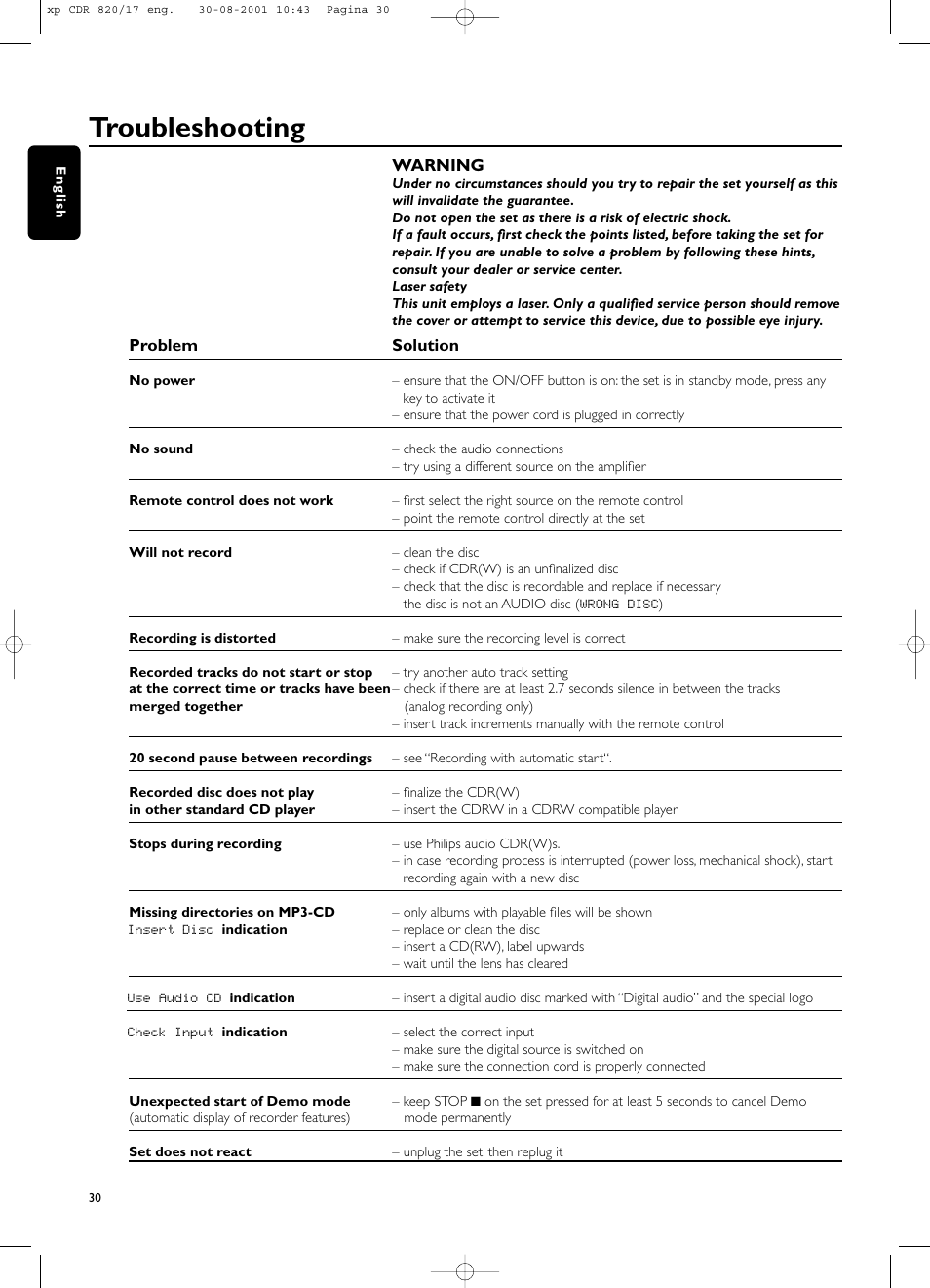 Troubleshooting | Philips CDR820/17 User Manual | Page 30 / 30