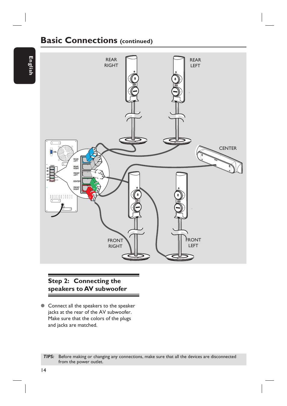 Basic connections, Step 2: connecting the speakers to av subwoofer | Philips HTS4750 User Manual | Page 14 / 55