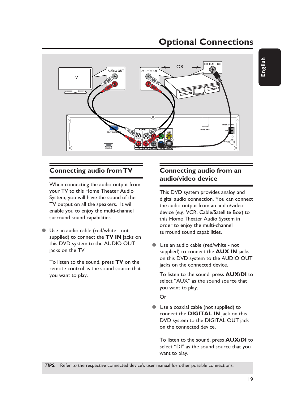 Optional connections, Connecting audio from tv, Connecting audio from an audio/video device | Philips HTS4750 User Manual | Page 19 / 55