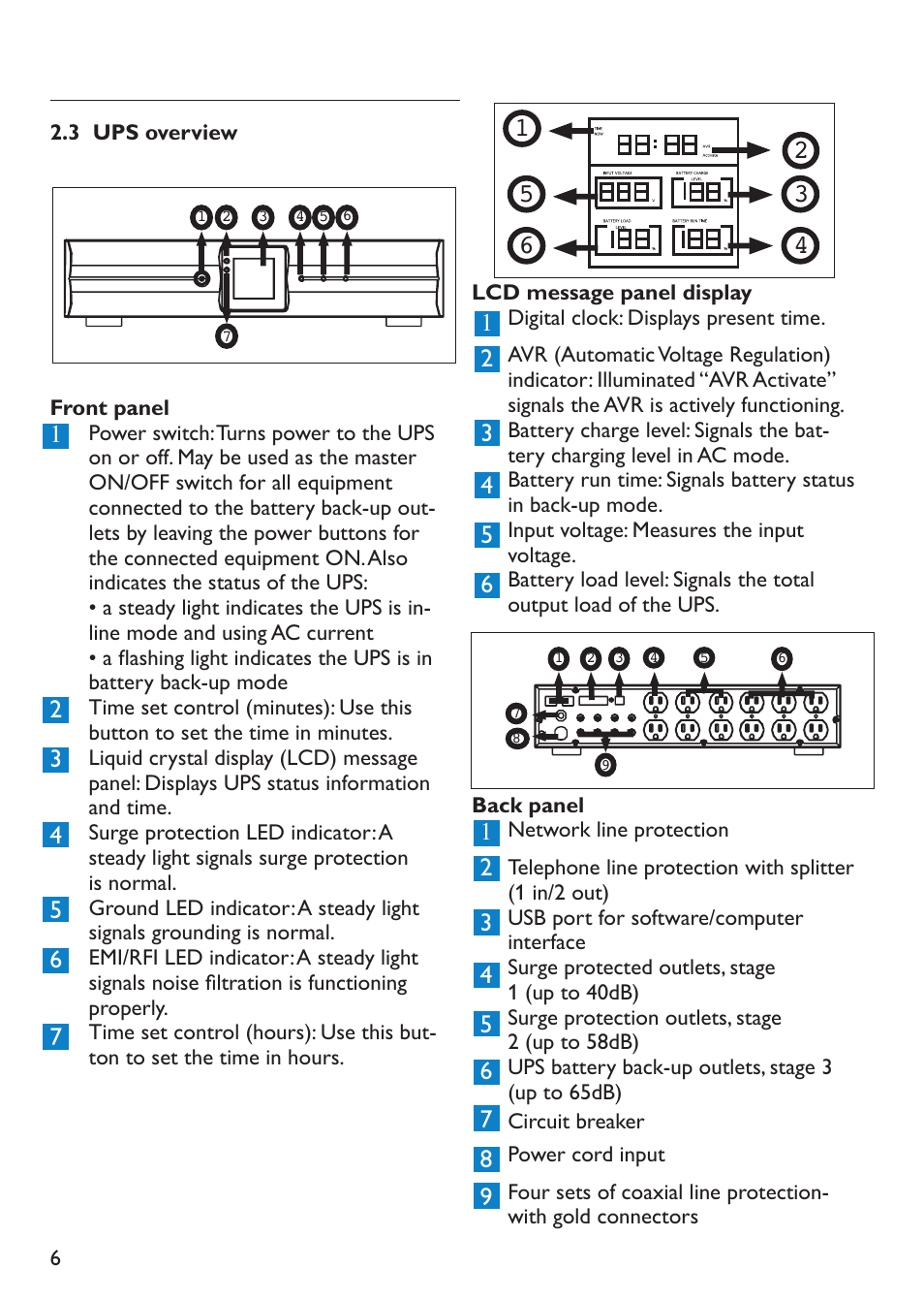 Philips SPB4230WA/17 User Manual | Page 6 / 20