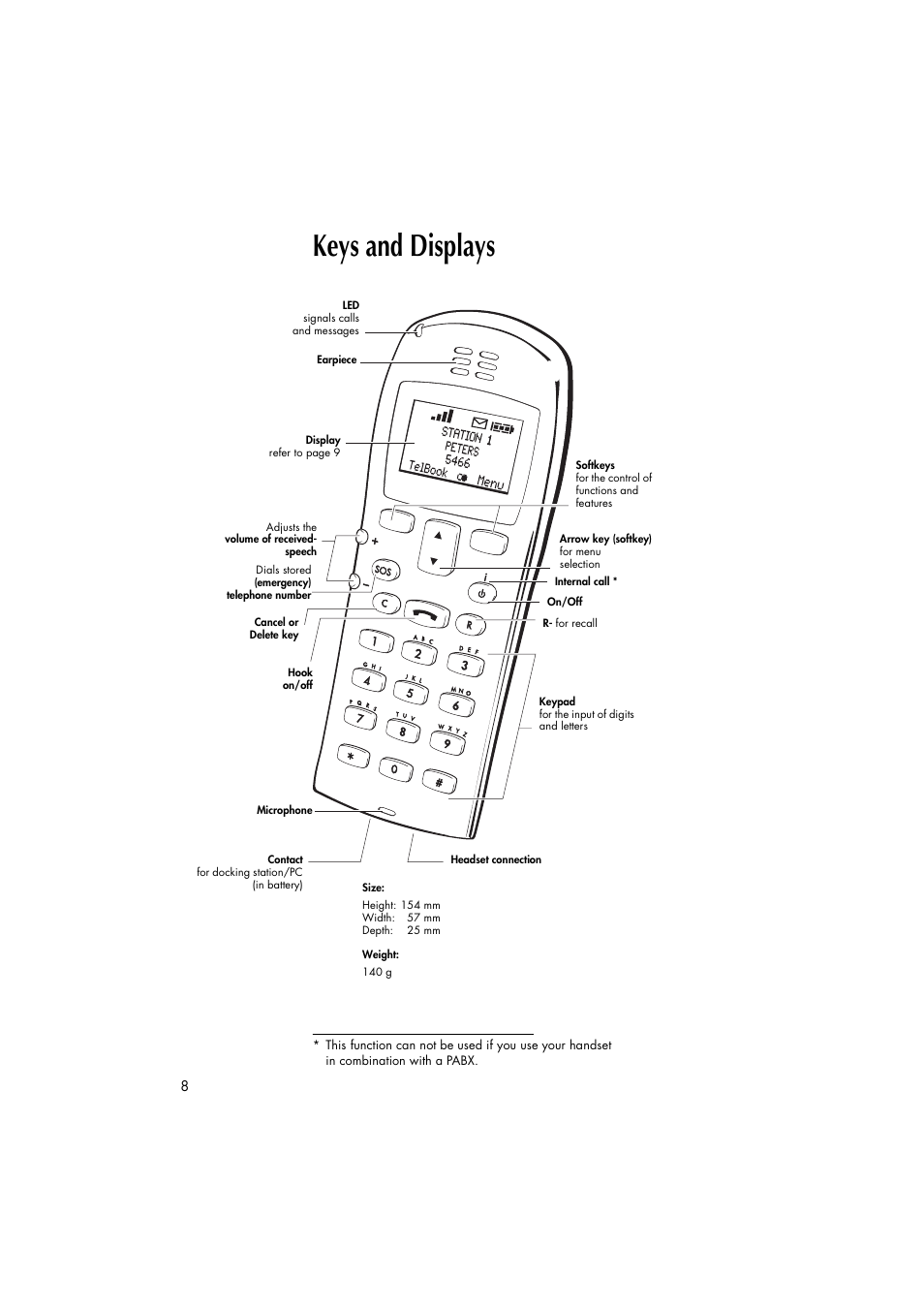 Keys and displays | Philips C922 User Manual | Page 10 / 38