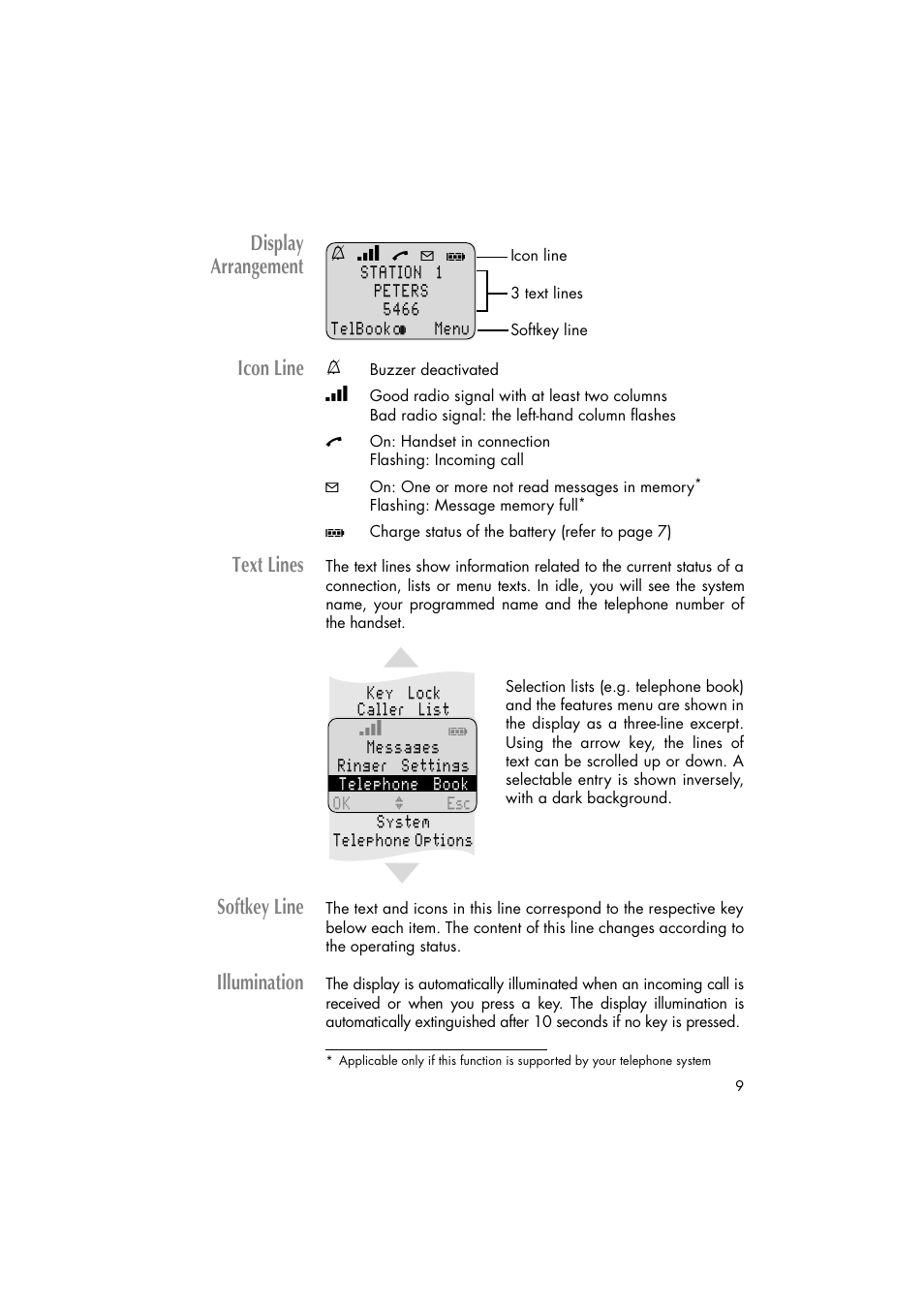 Display arrangement icon line, Text lines, Softkey line | Illumination | Philips C922 User Manual | Page 11 / 38