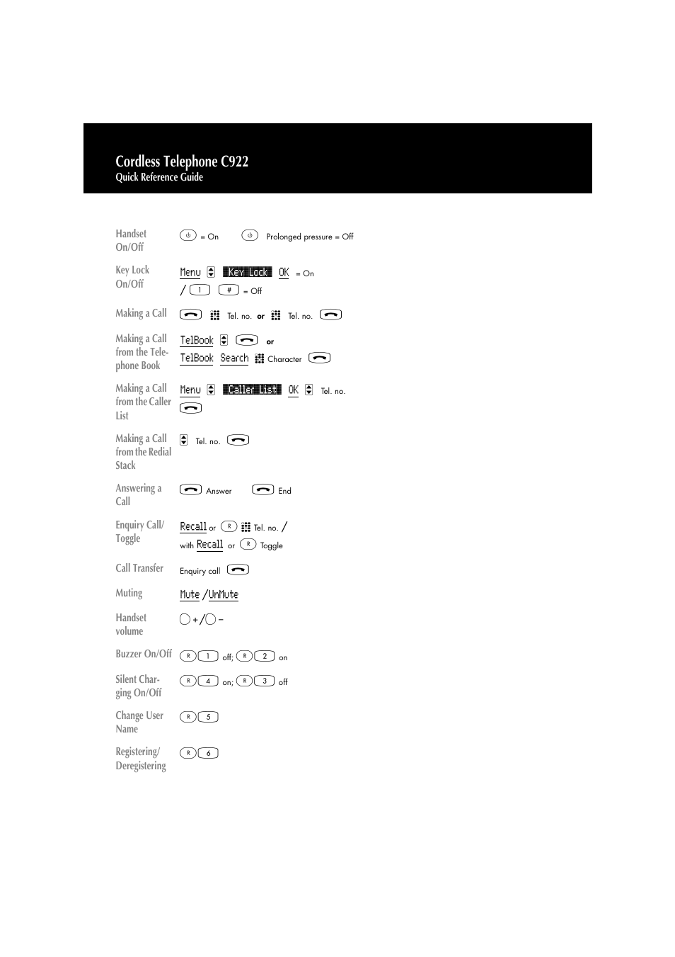 Cordless telephone c922 | Philips C922 User Manual | Page 37 / 38