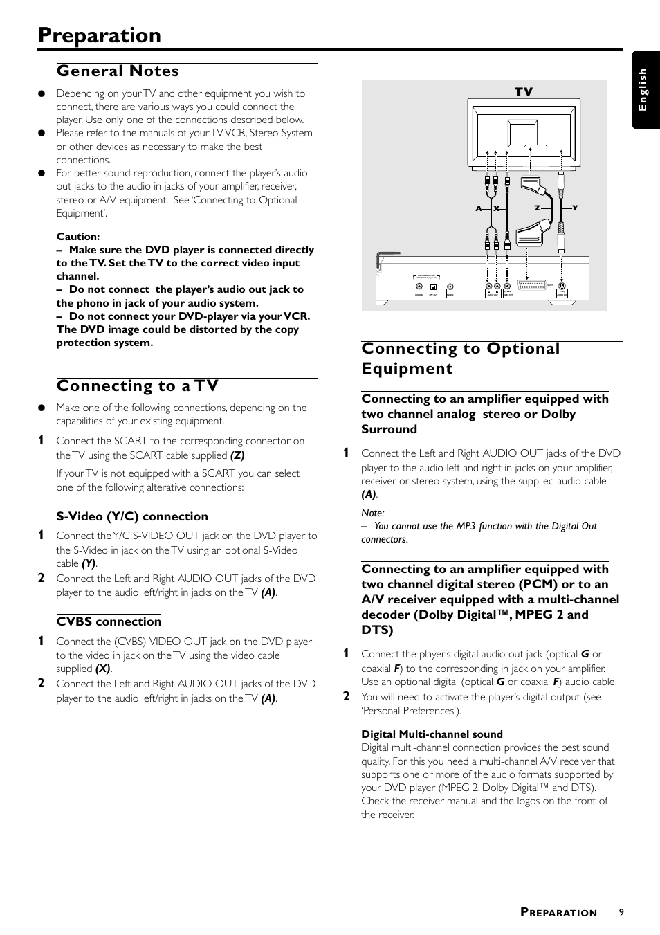 Preparation, Connecting to a tv, Connecting to optional equipment | S-video (y/c) connection, Cvbs connection | Philips DVD870P User Manual | Page 9 / 22