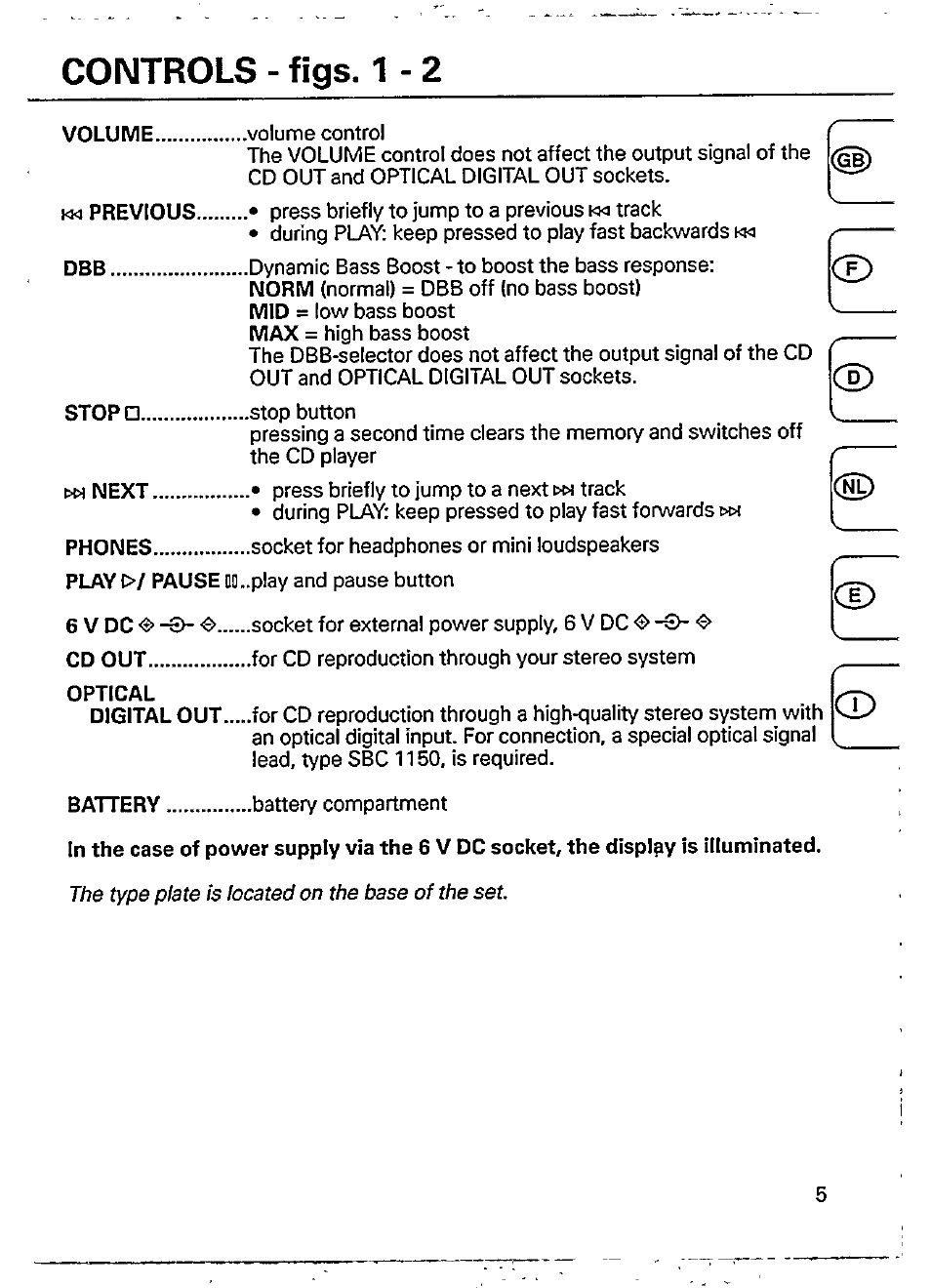 Controls - figs. 1 - 2 | Philips AZ 6826 User Manual | Page 5 / 18