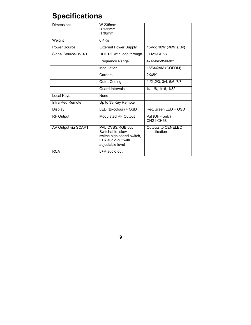 Specifications | Philips TU-CT20 User Manual | Page 10 / 12