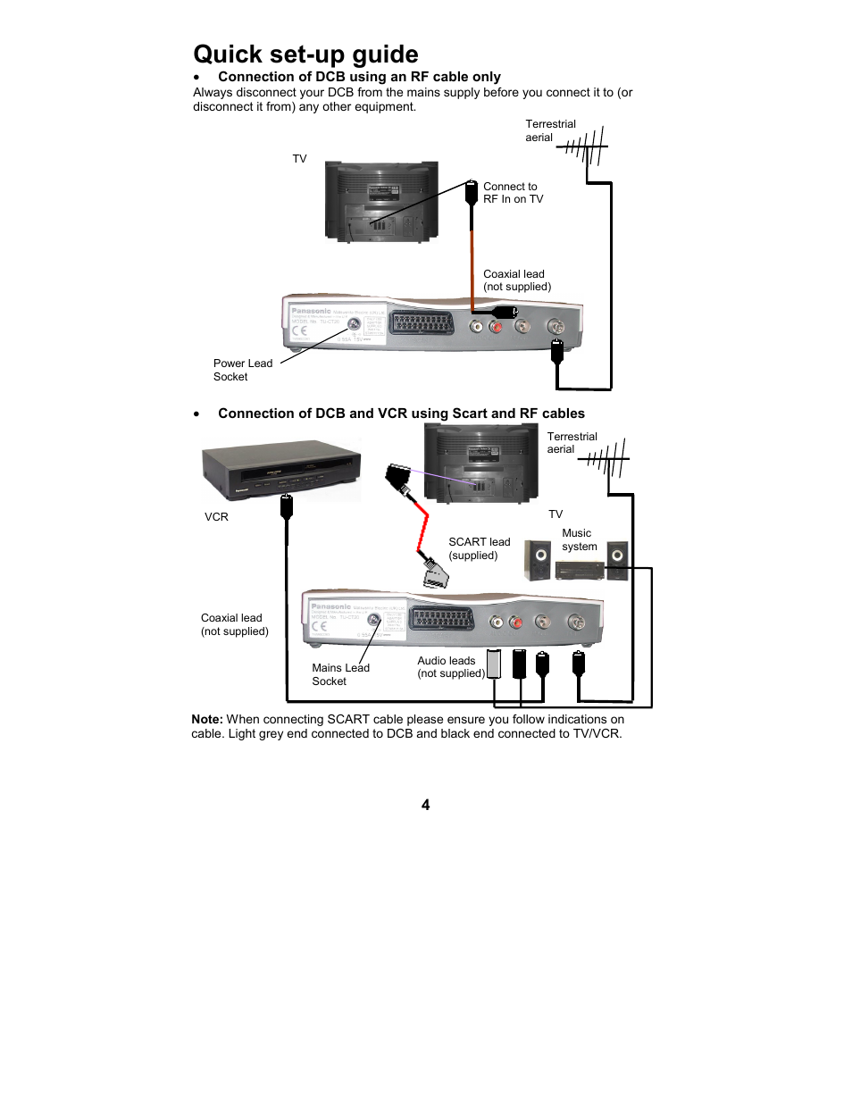 Quick set-up guide | Philips TU-CT20 User Manual | Page 5 / 12