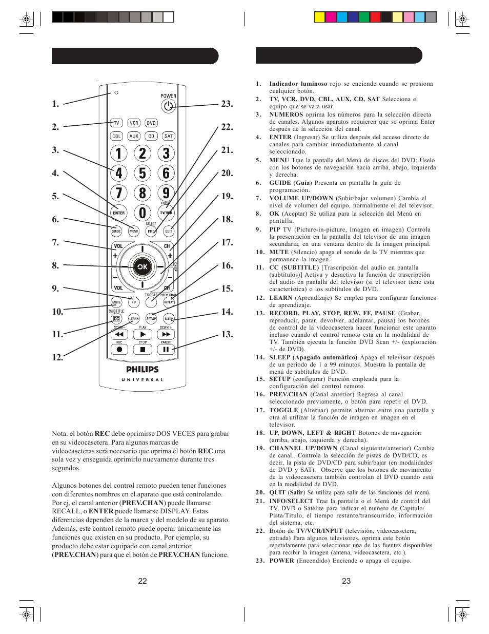 Funciones de botones | Philips SRU3007/27 User Manual | Page 12 / 29