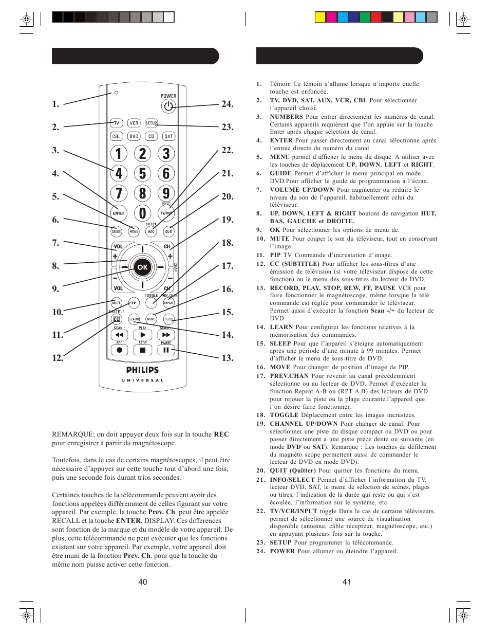 Fonctions des touches, cont. fonctions des touches | Philips SRU3007/27 User Manual | Page 21 / 29