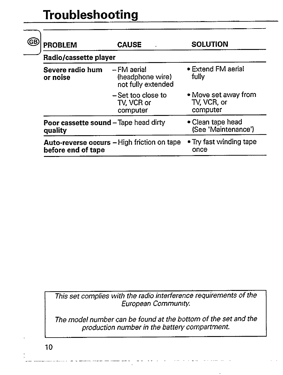 Troubleshooting | Philips AQ6548/01Z User Manual | Page 12 / 16