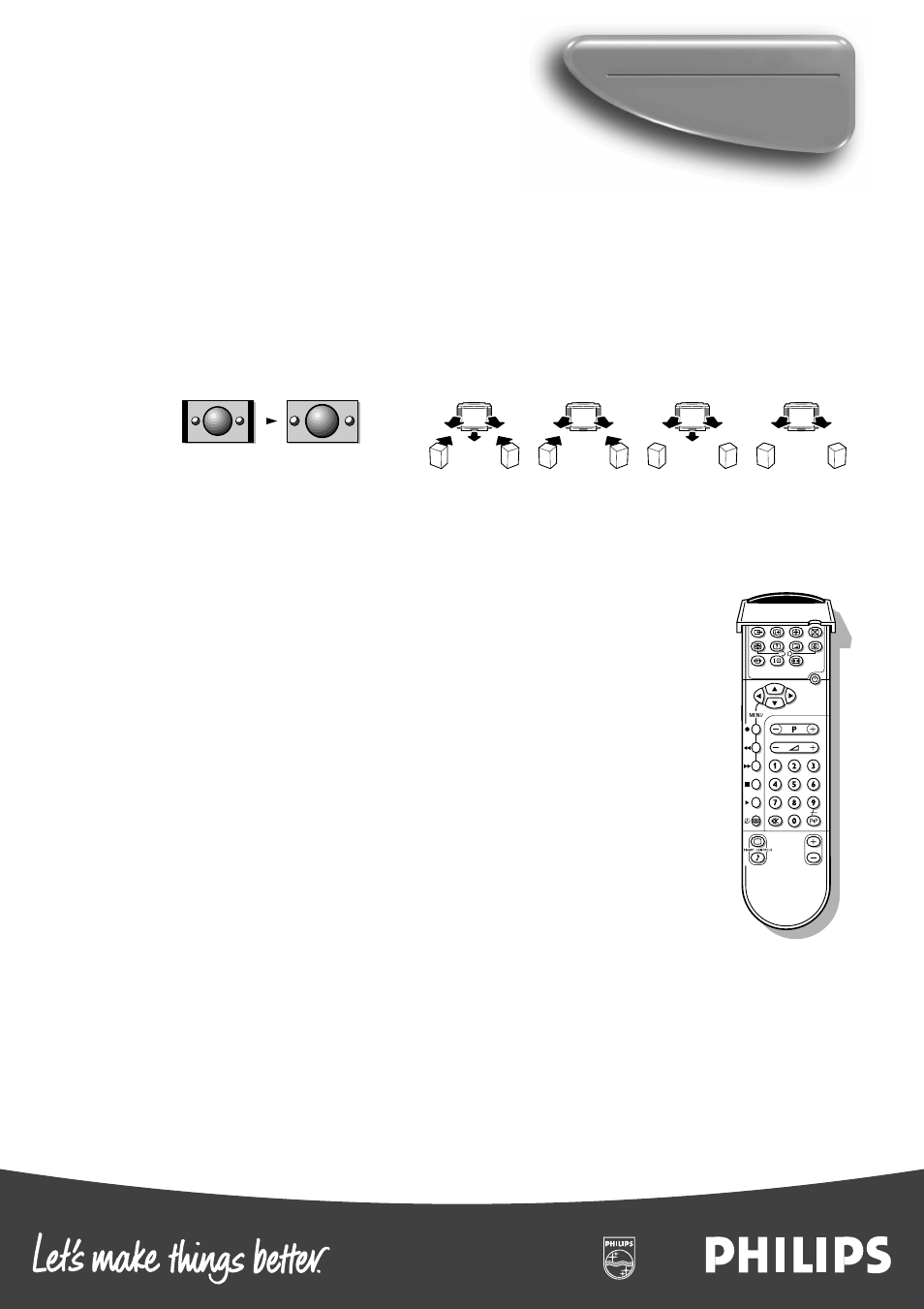 Widescreen television | Philips 32PW6312 User Manual | Page 3 / 4