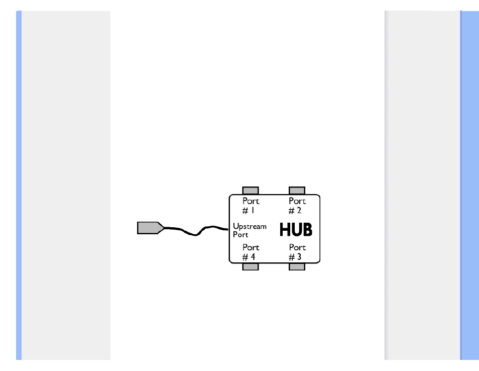 Philips 190WV7 User Manual | Page 85 / 89