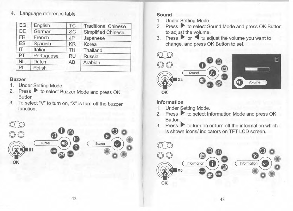 Buzzer, Sound, Information | Philips SIC 4523 User Manual | Page 22 / 32