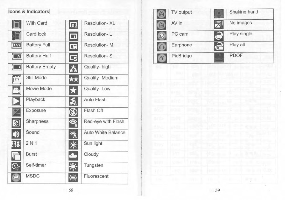 Philips SIC 4523 User Manual | Page 30 / 32