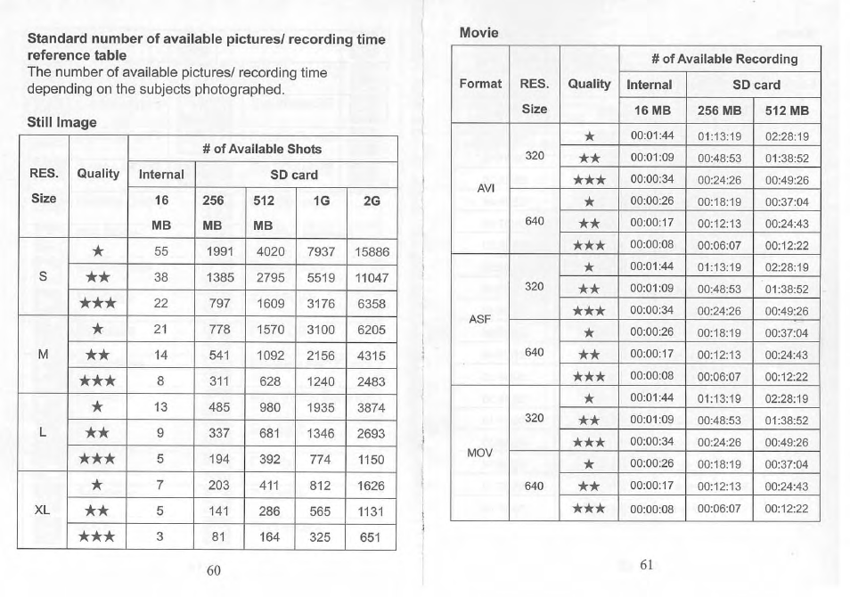 Movie | Philips SIC 4523 User Manual | Page 31 / 32