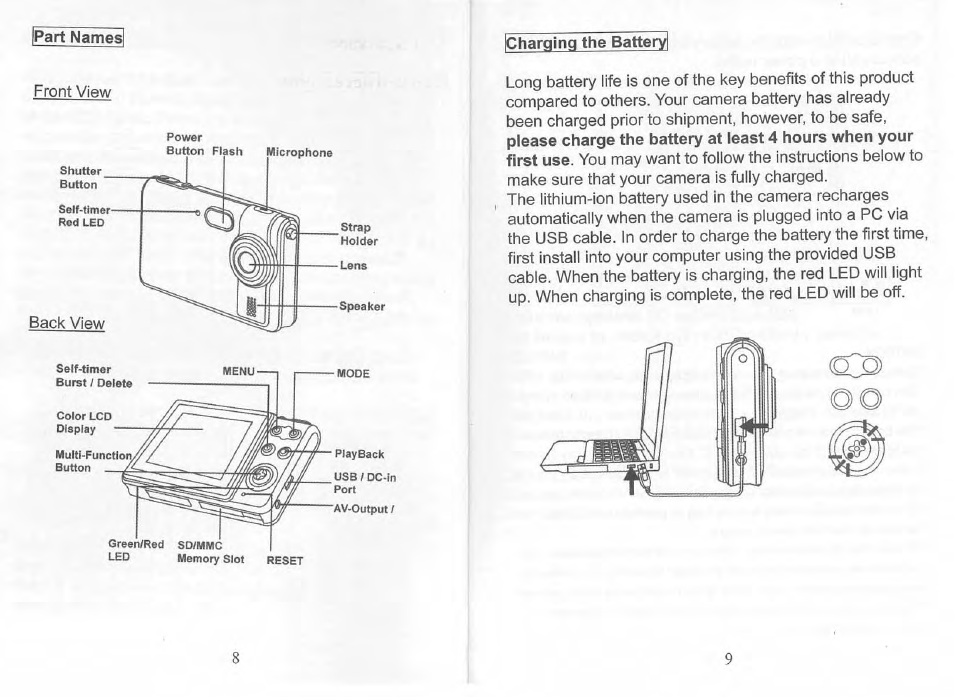 Philips SIC 4523 User Manual | Page 5 / 32