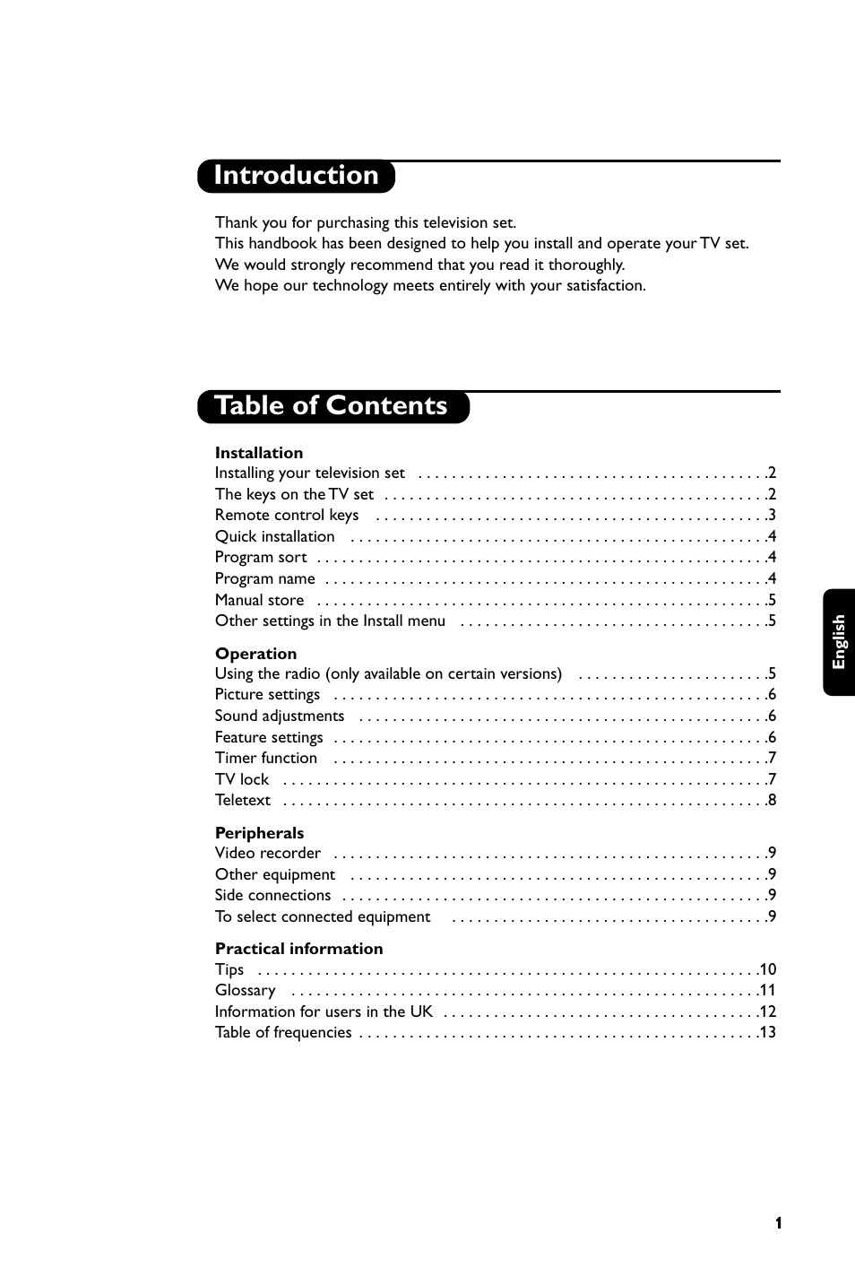 Introduction table of contents | Philips 14PT1686/01P User Manual | Page 3 / 16